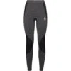 Odlo Collant Blackcomb Performance Femme Gris -Odlo main 187071 60215 1534