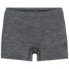 Odlo Panty Performance Light Femme Gris -Odlo main 188101 15700 Torso Front 1 f825
