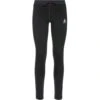 Odlo Axalp Winter Tights Femme Noir -Odlo main 322831 60245 Torso Front 1 694c